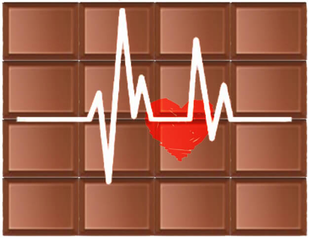 Les effets du chocolat sur la santé